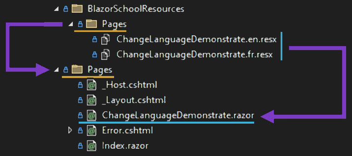 resource-file-placement.png